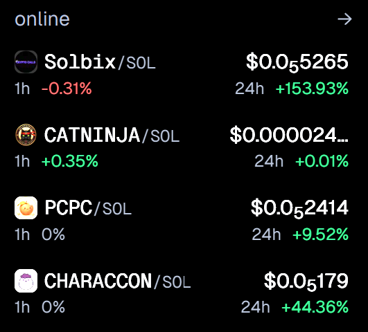 A list of Solana tokens showing Solbix/SOL at $0.05265 (+153.93% in 24h), CATNINJA/SOL at $0.000024, PCPC/SOL at $0.052414, and CHARACCON/SOL at $0.05179.