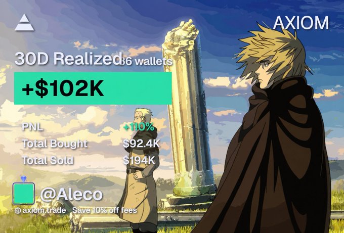 The image is a promotional graphic for Axiom, featuring an anime-style character in a brown cloak standing beside a classical column with another figure nearby. It displays trading stats: "30D Realized" portfolio with "+$102K" gain, showing a PNL of "+110%," "$92.4K" total bought, and "$194K" total sold across 6 wallets, tagged with "@Aleco" and "@axiom.trade."

The graphic serves as a brag post celebrating the user's first six-figure month, showcasing their impressive Axiom trading results (+$102K profit) while teasing a future giveaway to their followers.