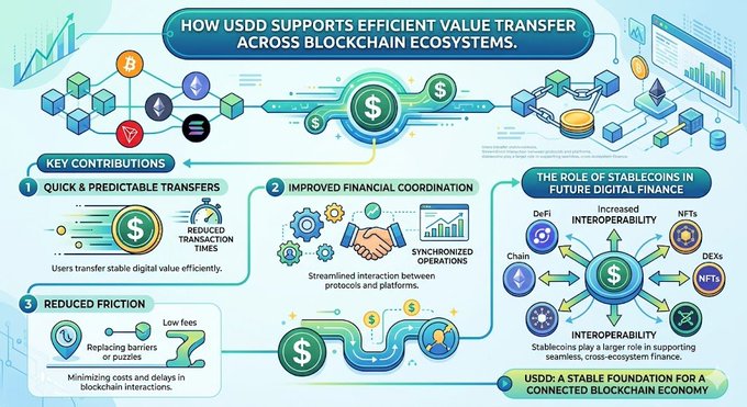 The image features a graphic depicting an interactive process related to Bitcoin transactions within a blockchain ecosystem. The main elements of the infographic include blocks of text, images, and icons that describe various aspects of this digital transaction system.