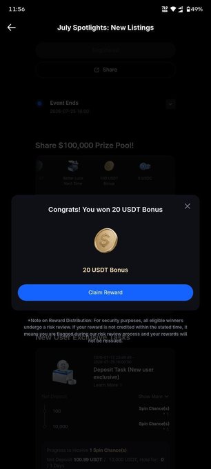 A mobile app screenshot shows a 'Congrats! You won 20 USDT Bonus' reward notification with a 'Claim Reward' button, under a 'July Spotlights: New Listings' event with a $100,000 prize pool.