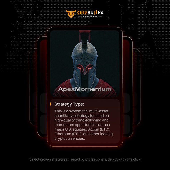 Promotional graphic for OneBullX (www.11.com) featuring a Spartan warrior and the 'ApexMomentum' strategy, described as a systematic multi-asset quantitative strategy focused on U.S. equities, Bitcoin (BTC), and Ethereum (ETH).