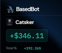 A user posted on social media about purchasing 3 $Catsker tokens and 6 NFTs, and this image shows their portfolio app (BasedBot) displaying a gain of +$346.11 (+192.26%) on their Catsker holdings.