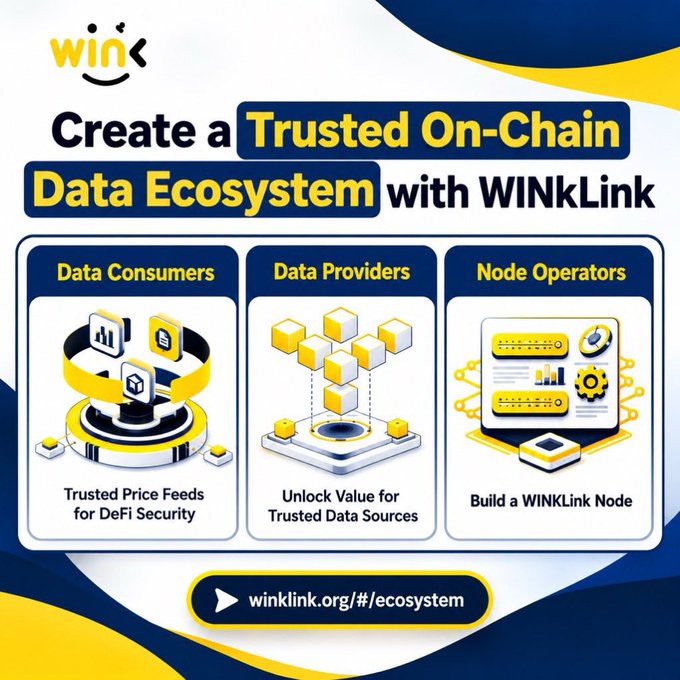 An advertisement for WINkLink reading 'Create a Trusted On-Chain Data Ecosystem with WINkLink,' highlighting three pillars: Data Consumers, Data Providers, and Node Operators, with the URL winklink.org/#ecosystem.