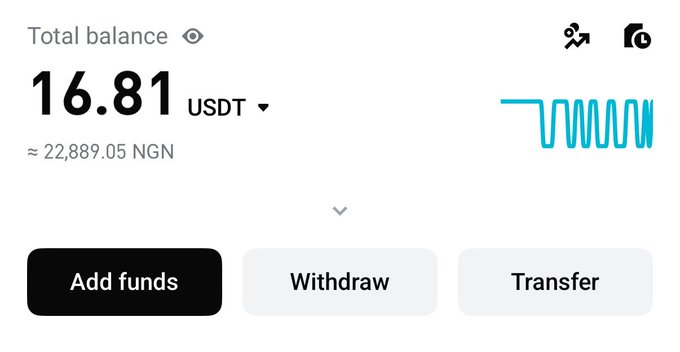 A mobile wallet screen showing a total balance of 16.81 USDT (approximately 22,889.05 NGN) with buttons for Add funds, Withdraw, and Transfer.