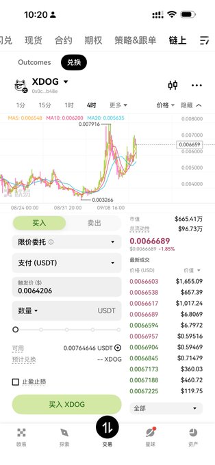 A cryptocurrency trading app screenshot showing XDOG token at $0.0066689 with candlestick charts and order book data.