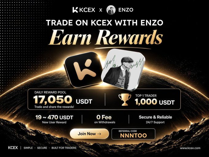 The image is a promotional banner for a partnership between KCEX exchange and the trader "Enzo," advertising a trading rewards campaign with a daily reward pool of 17,050 USDT, a top trader prize of 1,000 USDT, new user rewards of 19-470 USDT, 0% withdrawal fees, and referral code "NNNTOO."

The banner visually supports the post's message about trading volatility and minimizing fees—Enzo (the author) is promoting KCEX's 0% withdrawal fees as a solution to the "fees eating into PnL" problem he describes, while offering viewers a referral code to join his campaign and earn rewards.