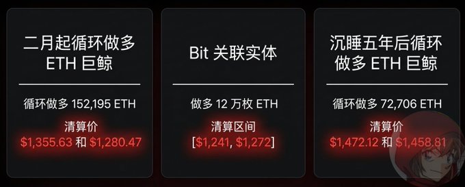 The image displays three different prices of a cryptocurrency named Ether, with each price listed within its own column for comparison. The first column shows one Ether coin priced at $1,355.63. The second column displays another Ether coin priced at $1,280.47. The third column contains the latest price of Ether, which is currently $12.35 and has been debanked from any websites. This could be an advertisement for a cryptocurrency exchange or simply information about the current market value of Ether.
