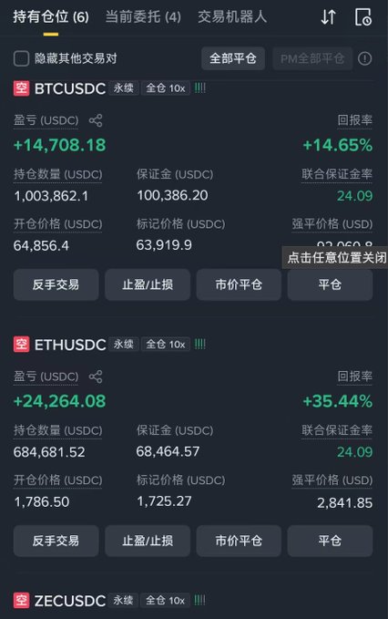 The image shows two cell phones displaying information about cryptocurrency trading markets. The screens are dark, and various numbers, symbols, and text are visible, indicating fluctuations in stock prices and market analysis. In addition to this information, there's a small section of text on one of the phones that seems unrelated or perhaps contains additional details about the crypto trading market activity.