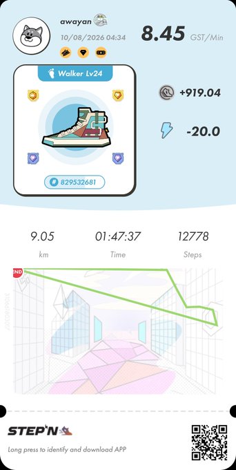 A STEP'N move-to-earn fitness app screenshot showing user 'awayan' earning 8.45 GST/min with a Walker Lv24 sneaker NFT, displaying stats of 9.05 km walked in 1:47:37 with 12,778 steps and +919.04 earnings.