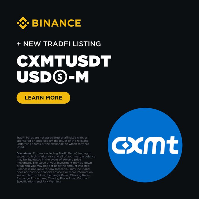 A Binance promotional graphic with a black background announces a new TradFi perpetual futures listing for CXMTUSDT (USD-M), featuring the Binance logo in yellow at the top and the blue CXMT circular logo in the bottom right corner, alongside a yellow "LEARN MORE" button and a risk disclaimer. The image promotes the same CXMT Corporation contract listing mentioned in the accompanying post, directing traders to trade the asset 24/7 with up to 20x leverage on Binance Futures.
