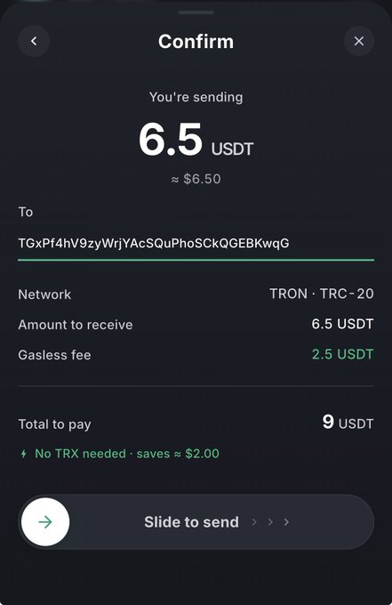 A cryptocurrency transaction confirmation screen on a mobile app showing the sending of 6.5 USDT (≈$6.50) to a TRON address, with a gasless fee of 2.5 USDT and a total of 9 USDT, and a 'Slide to send' button.