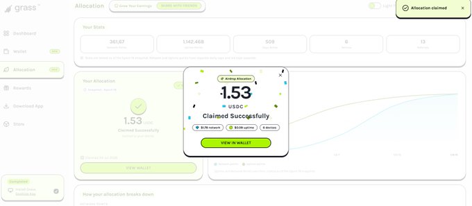 A dashboard screenshot from 'grass' showing an Allocation page with 381.87 tokens earned and a modal popup celebrating 1.53 USDC claimed successfully with a 'VIEW IN WALLET' button.