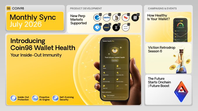 This Coin98 Monthly Sync for July 2026 highlights the introduction of Coin98 Wallet Health and other product developments and campaigns, reflecting the post's theme of making wallets smarter and safer.