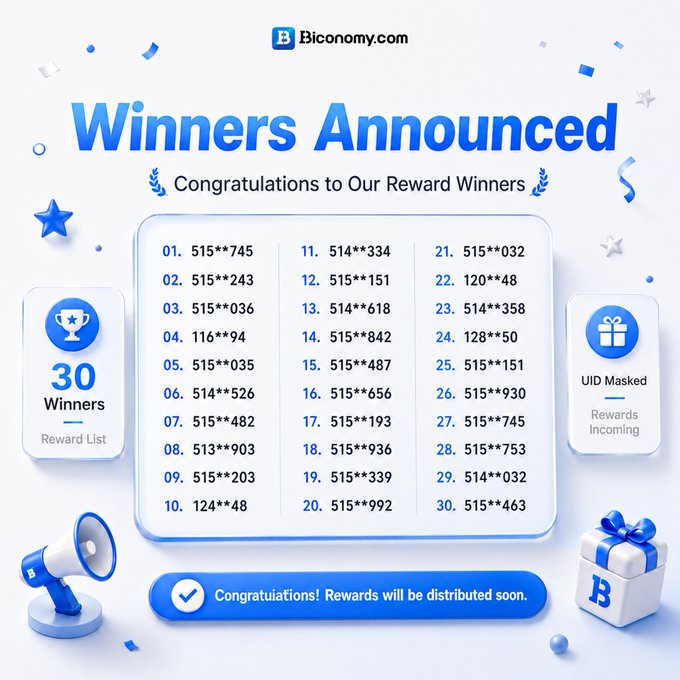 Biconomy.com announces 30 reward winners of their "Guess the Mascot" challenge, displaying masked UIDs (with prizes pending distribution) alongside a community celebration of naming their new mascot character.