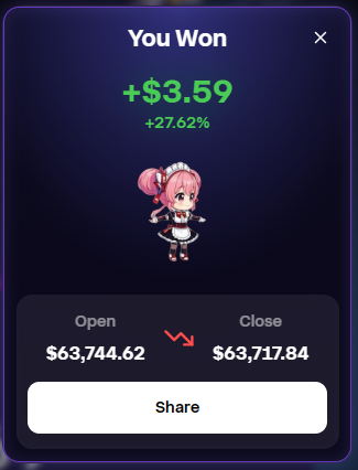 A social media post with a screenshot showing an account's balance that has been updated, and it appears that a player has won $3.59, 27.62% of their move. The post encourages users to share the new balance by pressing down on "share".