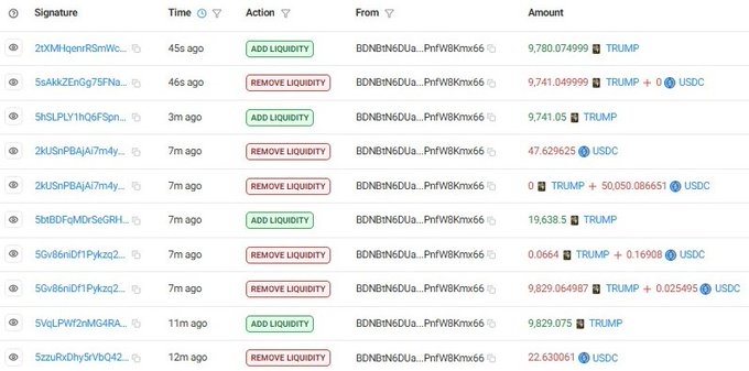 A cryptocurrency transaction history showing actions like 'ADD LIQUIDITY' and 'REMOVE LIQUIDITY' for a TRUMP token pair, with significant amounts in TRUMP and USDC.
