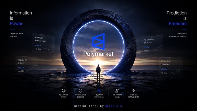 A stylized image of the 'Polymarket' logo centered in a glowing ring, surrounded by prediction market cards showing events like 'Will BTC hit $100k in 2024?' and the slogans 'Information is Power' and 'Prediction is Freedom'.