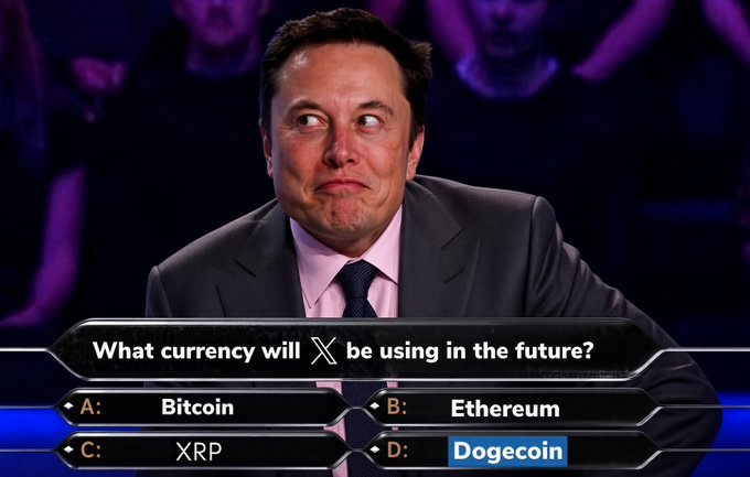 A meme featuring Elon Musk with the question 'What currency will X be using in the future?' and four multiple choice options: Bitcoin, Ethereum, XRP, and Dogecoin (highlighted in blue).