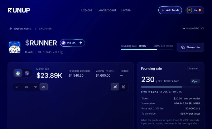 The image shows the RunUp platform page for the $RUNNER token, displaying a 69.0% complete founding sale with 230/333 sold at $20.00 per ticket, alongside market cap of $23.89K on the Native RFO V4 network. The page's prominent "Ends in 11:14" timestamp and "Mainnet" status confirm the post's urgency about the imminent public phase launch, while the detailed ticket pricing info supports the caption's mention of the $20 maximum buy for non-whitelisted participants.