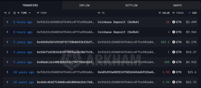 A screenshot of a blockchain transaction tracking interface labeled "ARKHAM" displaying transfers and inflows/outflows of ETH with various USD values and timestamps.