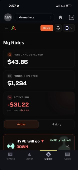 Mobile screenshot of a trading app showing a portfolio dashboard with 'My Rides' section displaying $43.86 Personal Deployed, $1,294 Funds Deployed, and -$31.22 Active PNL, with a HYPE market prediction visible.