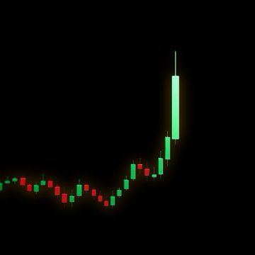 A minimalist candlestick chart on a black background displaying a sequence of green and red candles trending upward with a sharp green spike at the end.