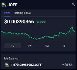 The image shows a close-up view of an online trading platform with a chart displaying a green line indicating a fluctuation in value between 1% up and 0.9% down, suggesting market fluctuations in cryptocurrency prices. The text "feels good to receive a small token just by holding $KNTQ on hyperliquid appreciate the gesture" emphasizes the positive experience users should expect from using this platform.