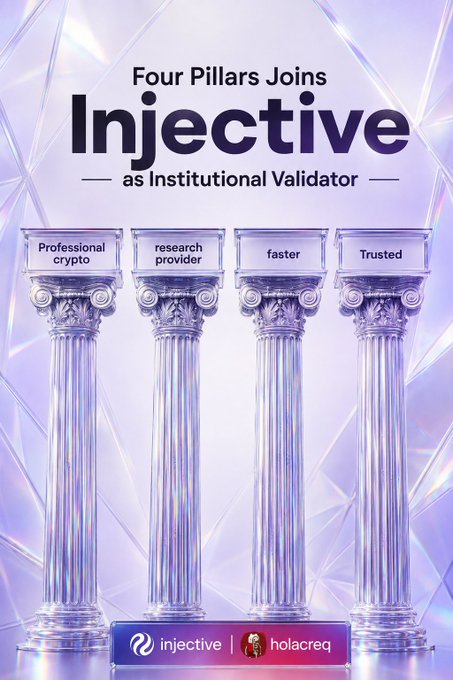 A promotional announcement with the text 'Four Pillars Joins Injective as Institutional Validator' displayed above four Greek-style columns labeled 'Professional crypto', 'research provider', 'faster', and 'Trusted'.