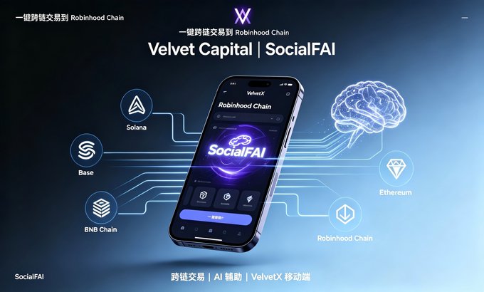 A promotional graphic for 'Velvet Capital | SocialFAI' featuring a smartphone displaying the app, connected to various blockchain networks including Solana, Base, BNB Chain, Ethereum, and Robinhood Chain, with Chinese text about cross-chain transactions and AI assistance.
