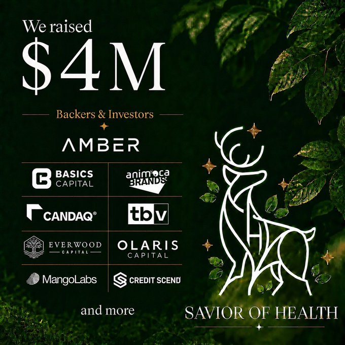 A promotional graphic for Savior of Health announcing a successful $4 million fundraising round, displayed against a dark green foliage background with a gold deer logo. The image lists the company's backers and investors, including Amber, Basics Capital, Animoca Brands, Candaq, TBV, Everwood Capital, Olaris Capital, Mango Labs, and Credit Scend, with the text "and more" indicating additional participants.