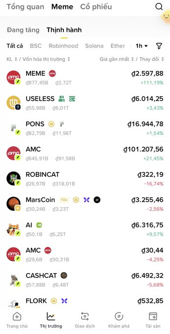 A screenshot of the Binance mobile app showing the "Thịnh hành" (Trending) tab on the Thị trường (Market) page, displaying a list of popular meme tokens including MEME, USELESS, PONS, AMC, ROBINCAT, MarsCoin, AI, AMC, CASHCAT, and FLORK with their prices, volume, and percentage changes, illustrating the rapid emergence of new memecoins on Binance Alpha mentioned in the accompanying post.