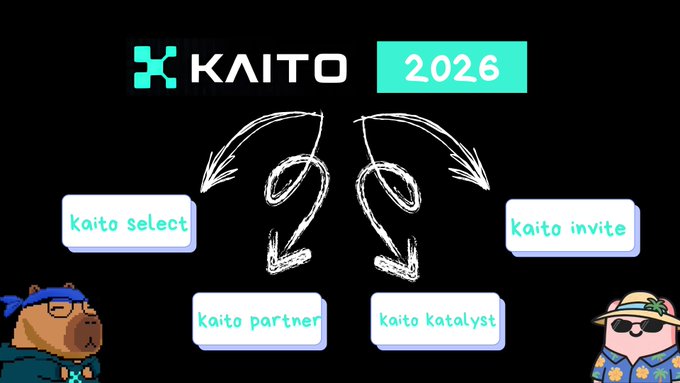 A black-background infographic for 'KAITO 2026' features hand-drawn arrows pointing to four labeled boxes: 'kaito select', 'kaito invite', 'kaito partner', and 'kaito katalyst'.