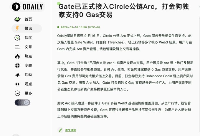 A Chinese news article from ODAILY dated 2026-09-16, with the headline "Gate正式接入Circle公链Arc，打金狗独家支持0 Gas交易" discussing Gate's integration with Circle's Arc blockchain ecosystem.