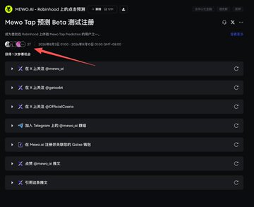 The image shows a Galxe quest page titled "Mewo Tap 预测 Beta 测试注册" for the Mewo AI Robinhood project, listing multiple registration tasks including wallet binding (@mewo_id), Telegram joining, and social media follows. A red arrow highlights the task "授权 Telegram 上为 @mewo_id 取得" with only 27 participants so far, matching the post's mention of limited registrations and the 2-day countdown for the beta test.