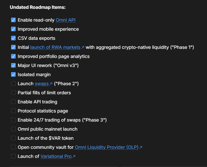 The image shows a Variational roadmap checklist with completed items, including the “Initial launch of RWA markets” with aggregated crypto-native liquidity (“Phase 1”), followed by upcoming SWAPS (“Phase 2”), partial limit-order fills, API trading, statistics, 24/7 SWAPS (“Phase 3”), Omni public mainnet, the $VAR token, OLP Vault, and Variational Pro. It visually outlines the projects mentioned in the post ahead of the “Variational Autumn” transition.