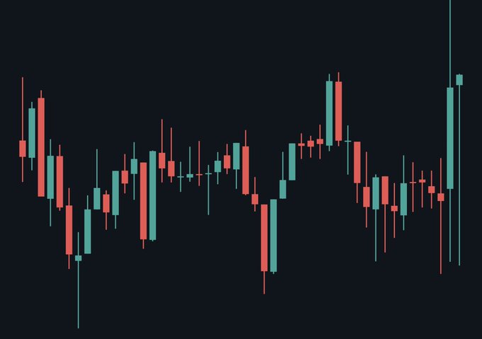 A stylized candlestick chart on a dark background showing red and green/teal price movements.