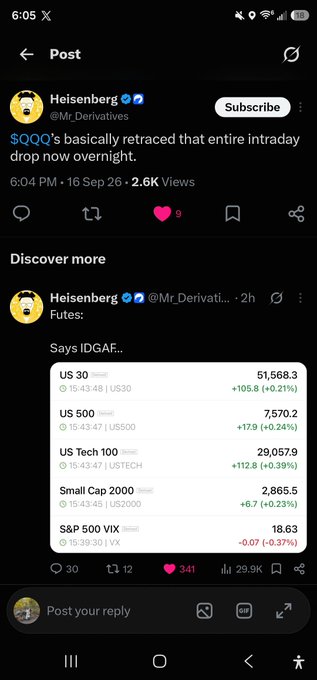 A social media post by Heisenberg (@Mr_Derivatives) reads '$QQQ's basically retraced that entire intraday drop now overnight' with attached futures market data.