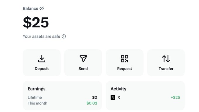 A digital wallet dashboard shows a balance of $25 with the message "Your assets are safe," alongside options to Deposit, Send, Request, and Transfer. The Activity section displays a recent "+$25" transaction labeled "X," suggesting the user received the funds from X (formerly Twitter) Money.