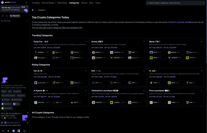 Screenshot of a crypto analytics website displaying 'Top Crypto Categories Today' with sections for 'Trending Categories' (Pump Fun, Animal, Meme) and 'Rising Categories' (DeFi, AI, AI Agents, Yoinkdotfun Launchpad, Ponz Launchpad), along with an 'All Crypto Categories' section.