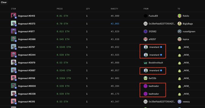 The image shows an NFT marketplace listing for various "Argonaut" items priced between 0.53-0.61 ETH, with several sellers humorously named "imaretard" and "badtrader" (highlighted in red boxes) — their self-deprecating usernames supporting the caption's observation about the sellers' good humor.