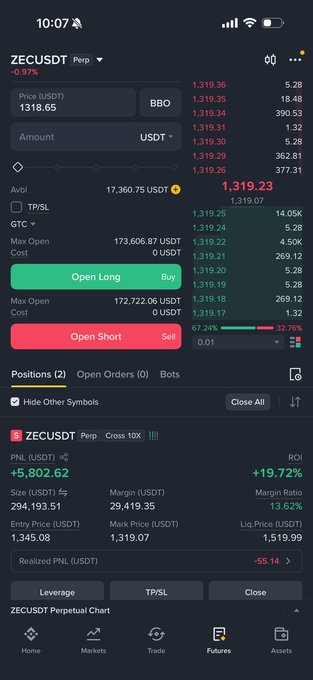 A cryptocurrency trading app screenshot showing the ZECUSDT perpetual pair with a current price of 1319.23 USDT, showing order entry options and a position with a realized PNL of -55.14 USDT.