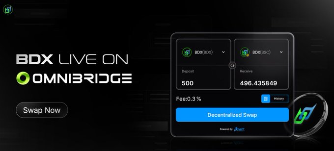 A promotional graphic announcing 'BDX LIVE ON OMNIBRIDGE' with a 'Swap Now' button and a decentralized swap interface showing a deposit of 500 BDX(BOX) and a receive amount of 496.435849 BDX(BSC).