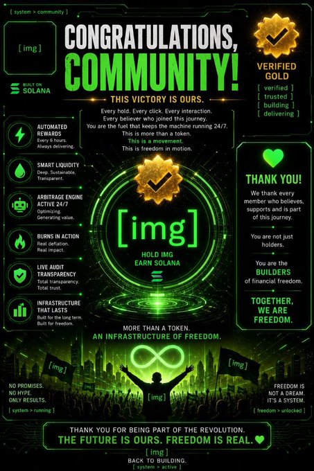 The image features a poster with a green background, predominantly featuring a person holding up a gold trophy. The text on the poster reads "Congratulations, Community! Verified Gold!". This suggests that there has been a successful verification of gold within the community, and the poster is celebrating this achievement.
