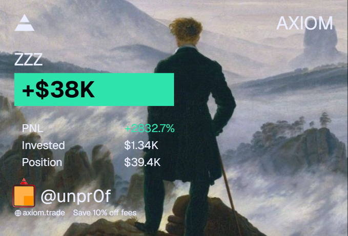 An Axiom trading card showing a PNL of +$38K (+2832.7%) on $ZZZ, invested $1.34K with a position of $39.4K, set against Caspar David Friedrich's Wanderer above the Sea of Fog.