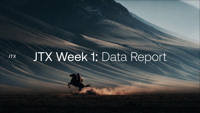 A dramatic promotional banner titled "JTX Week 1: Data Report" featuring a silhouette of a horse and rider galloping across a dusty desert landscape with sand dunes and a mountain in the background.