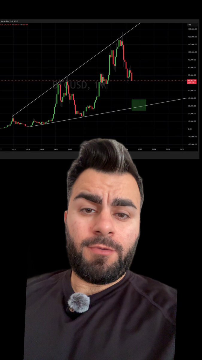 The image depicts a man with a beard wearing a black shirt, sitting in front of a computer screen displaying Bitcoin trading data. The Bitcoin price is currently at $10,000 per Bitcoin (BTC), indicating that this market indicator suggests a bullish forecast for Bitcoin. This information aligns with the post's focus on indicators suggesting a positive market trend for Bitcoin, as indicated by the Bitcoin price reaching its all-time high of $10,000 in 2011.