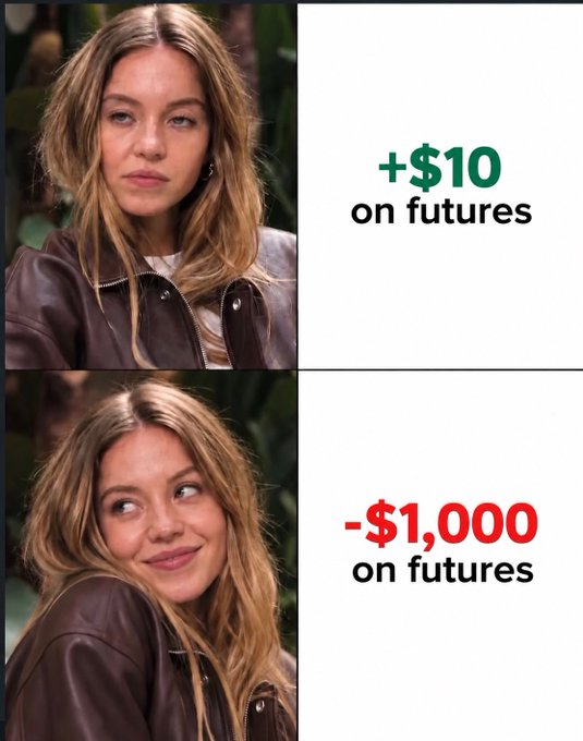 A two-panel meme using screenshots of Sydney Sweeney; the top panel shows a neutral expression with text '+$10 on futures', and the bottom panel shows a sly smile with text '-$1,000 on futures'.