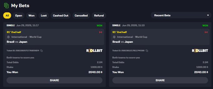A sports betting dashboard titled 'My Bets' on the Rollbit platform showing two winning single bets on Brazil vs Japan (International - World Cup, 93' 2nd half), each with a 1000 stake yielding 2040 won at 2.04 total odds.