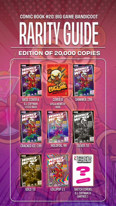 A rarity guide for "Comic Book #20: Big Game Bandicoot" showcases nine different cover variants of the limited 20,000-copy edition, with the standard D.J. Coppman base cover A being the most common and a 1/1 lollipop variant being the rarest. The guide highlights chase items like the Giulia Nemeth cover B (4,000), Cracked Ice (199), Holofoil (99), Silver (55), Gold (10), and Sketch Covers by D.J. Coppman and Garykee (5), aligning with the post's excitement about the expanded print run and rare collectibles.