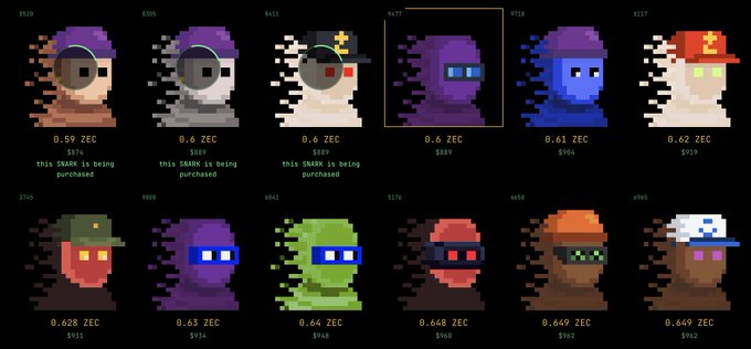 A grid of pixel-art CryptoPunk NFT avatars is displayed for sale at various ZEC prices, with several marked 'this $MRK is being purchased'.